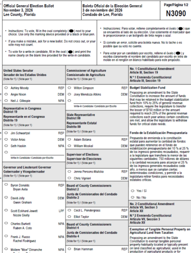 Fort Myers Beach voter alerts poll workers to missing page on ballot — Naples Technology news