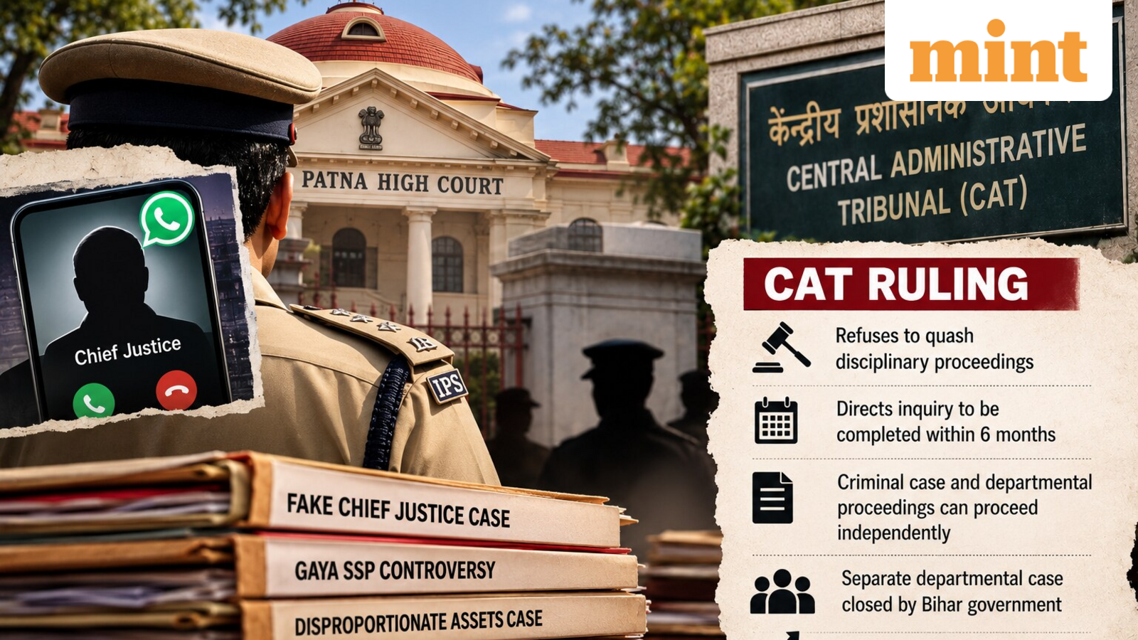 Who is IPS officer Aditya Kumar? Fake Chief Justice case, CAT ruling, suspension and DIG promotion explained — Mint India